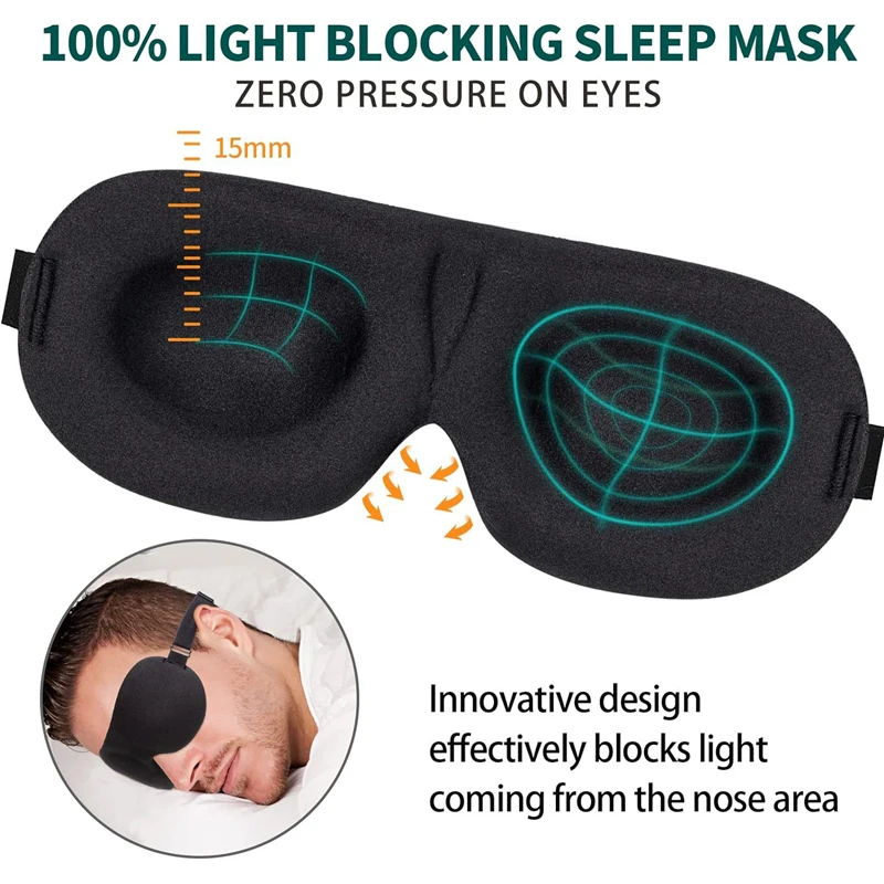 1-3pcs Unisex Sleep Mask, 3D Light Blocking Eye Mask, Comfortable Polyester, Ideal for Supine and Side Sleepers Eyepatch