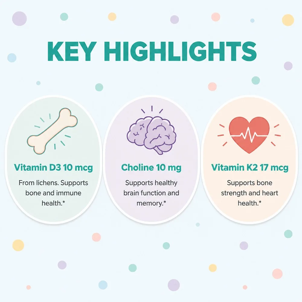 Multivitamin Gummies for Ages 4 and Up - Natural Complete Daily Supplement - with Vitamins A, C, D3, B6, B12, Non-GMO