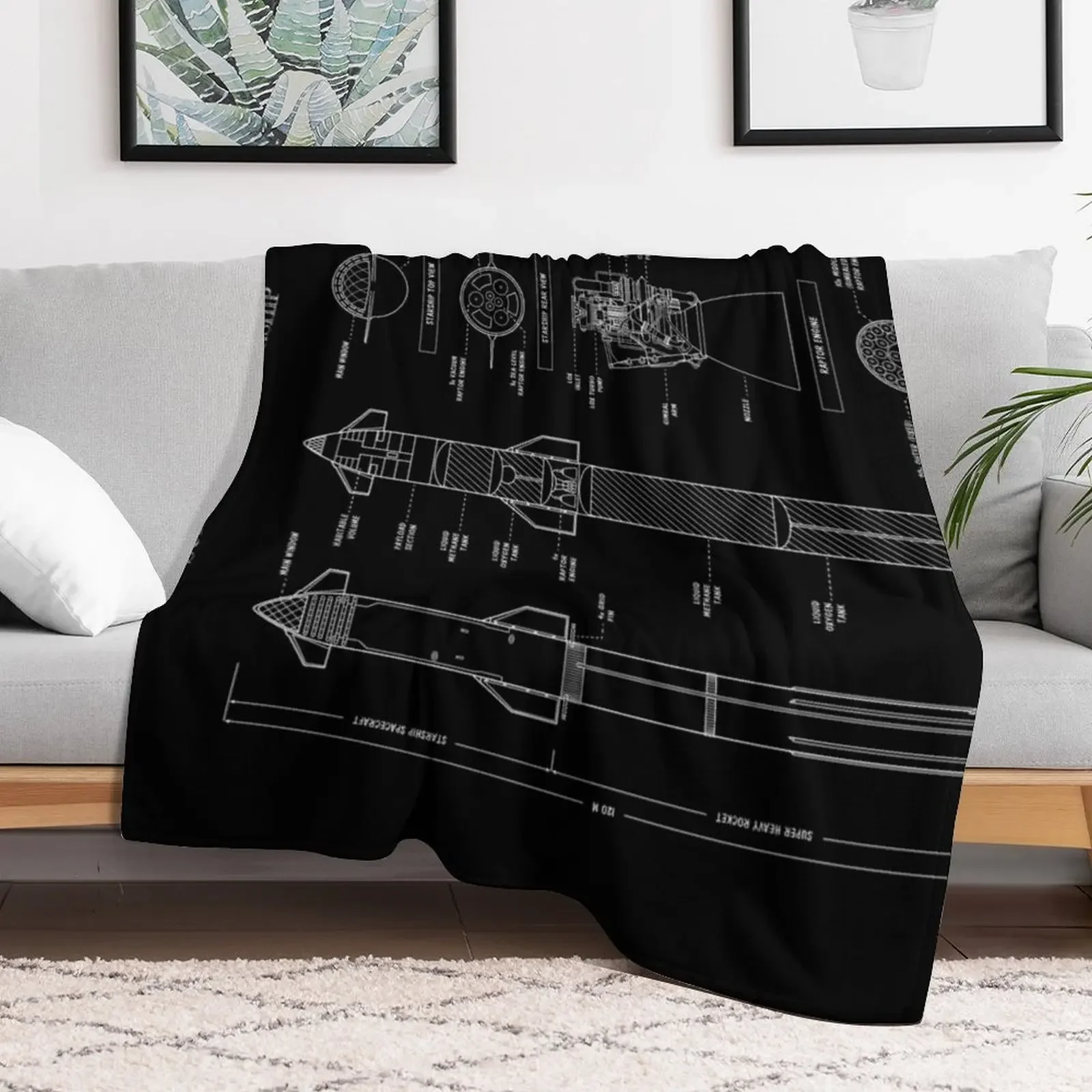 SpaceX: Starship & Super Heavy (White Stencil - No Background) Vertical Throw Blanket Luxury Designer halloween Blankets