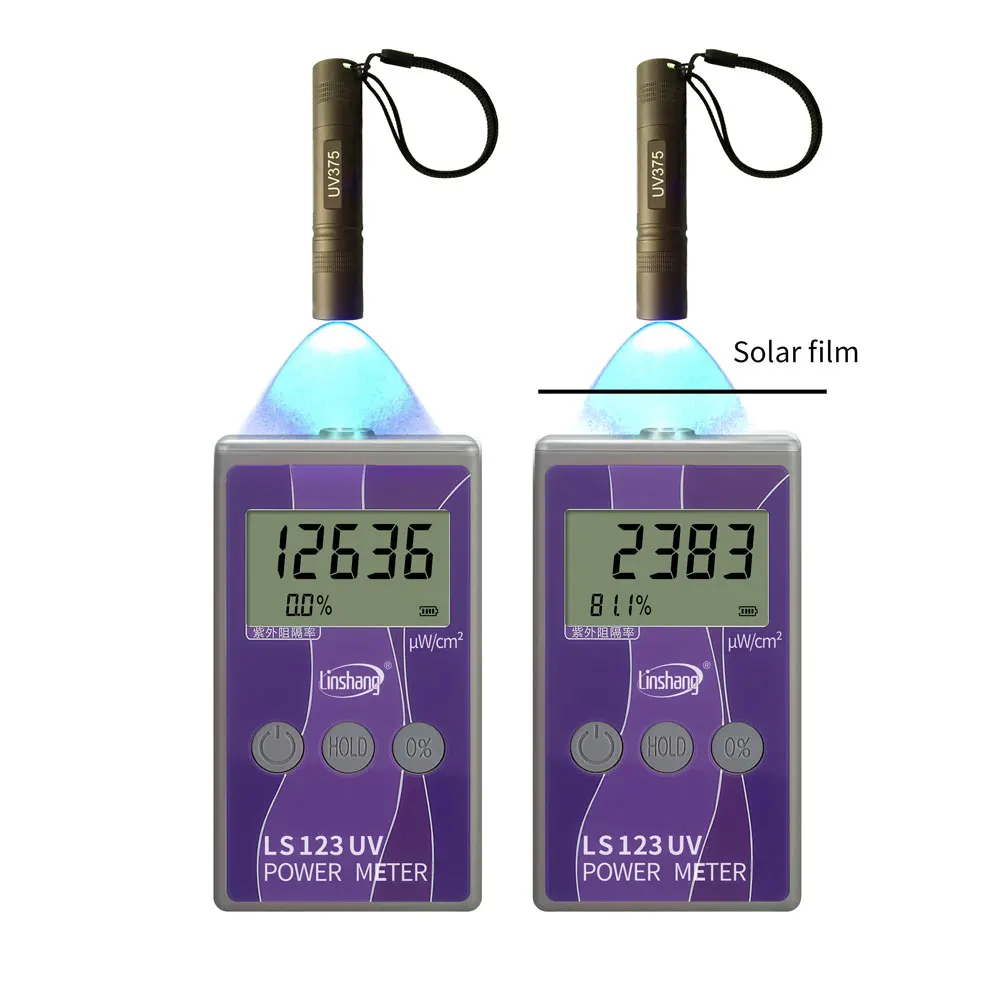 Linshang LS123 UV Power Meter Solar Power Meter Testing