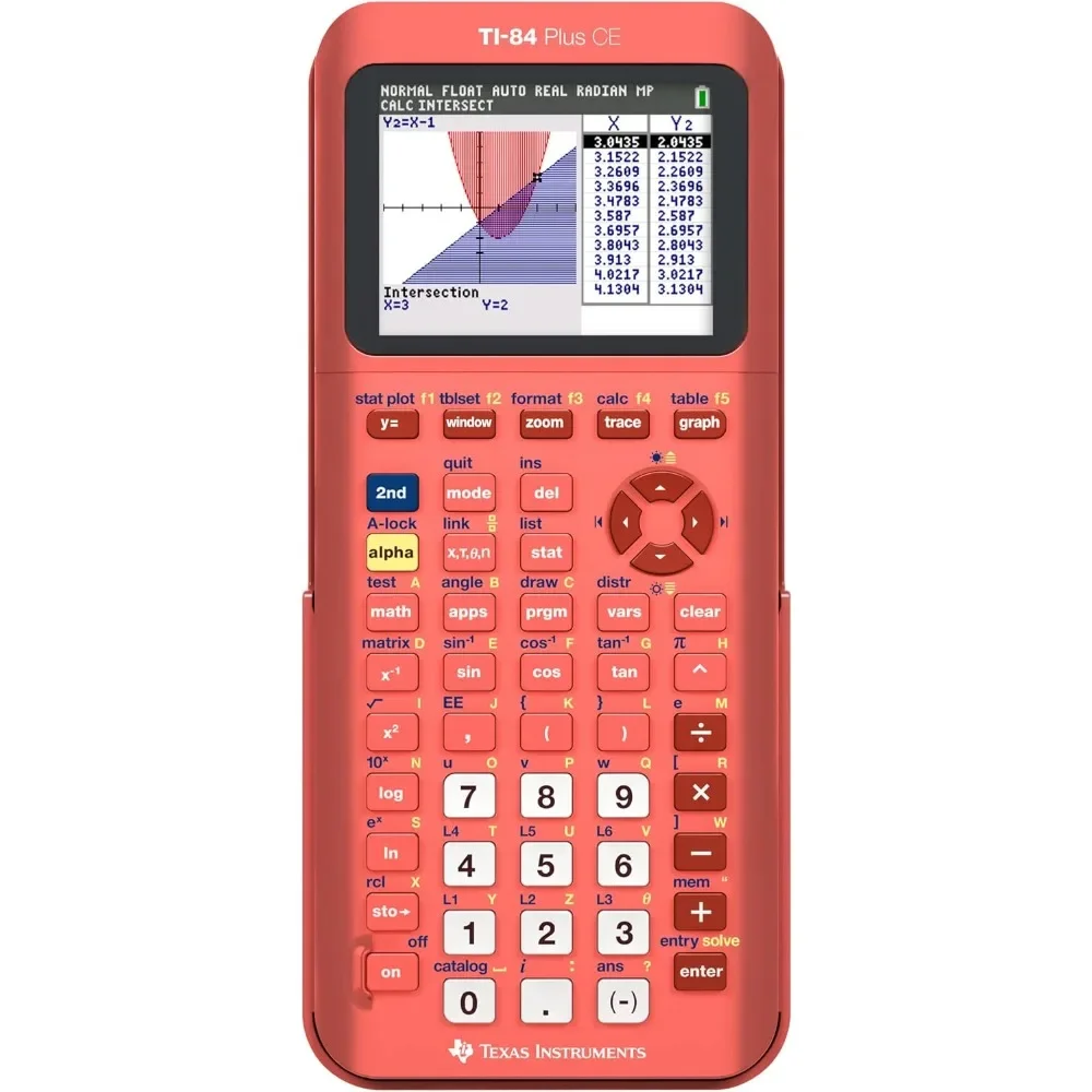 CE Color Graphing Calculator, Coral (Metallic)，Study Specific Scientific Calculator