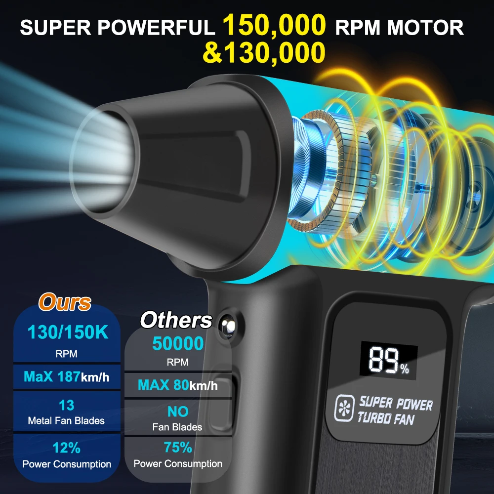 130000/150000 دورة في الدقيقة منفاخ الهواء توربو جت تهب المنزلية منفضة الهواء حديقة نظيفة سيارة إزالة الثلوج فوهات مضخة نفخ كهربائية