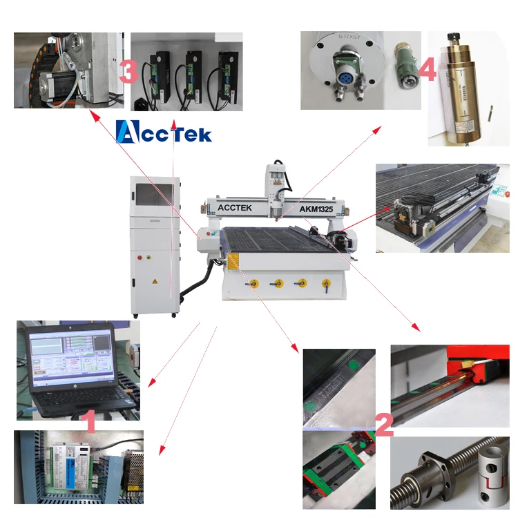 Factory price EU Warehouse CNC wood router Mach3 DSP Cnc control kit CNC engraver 1325 1530  CNC Machine for funiture industry