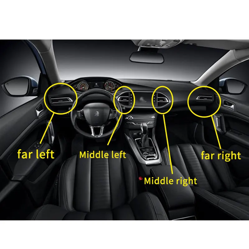 

96778765ZD 96778766ZD 96782700ZD 96782701ZD for Peugeot 308（T9）308S front dashboard air conditioning air outlet