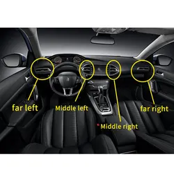 96778765ZD 96778766ZD 96782700ZD 96782701ZD for Peugeot 308（T9）308S front dashboard air conditioning air outlet