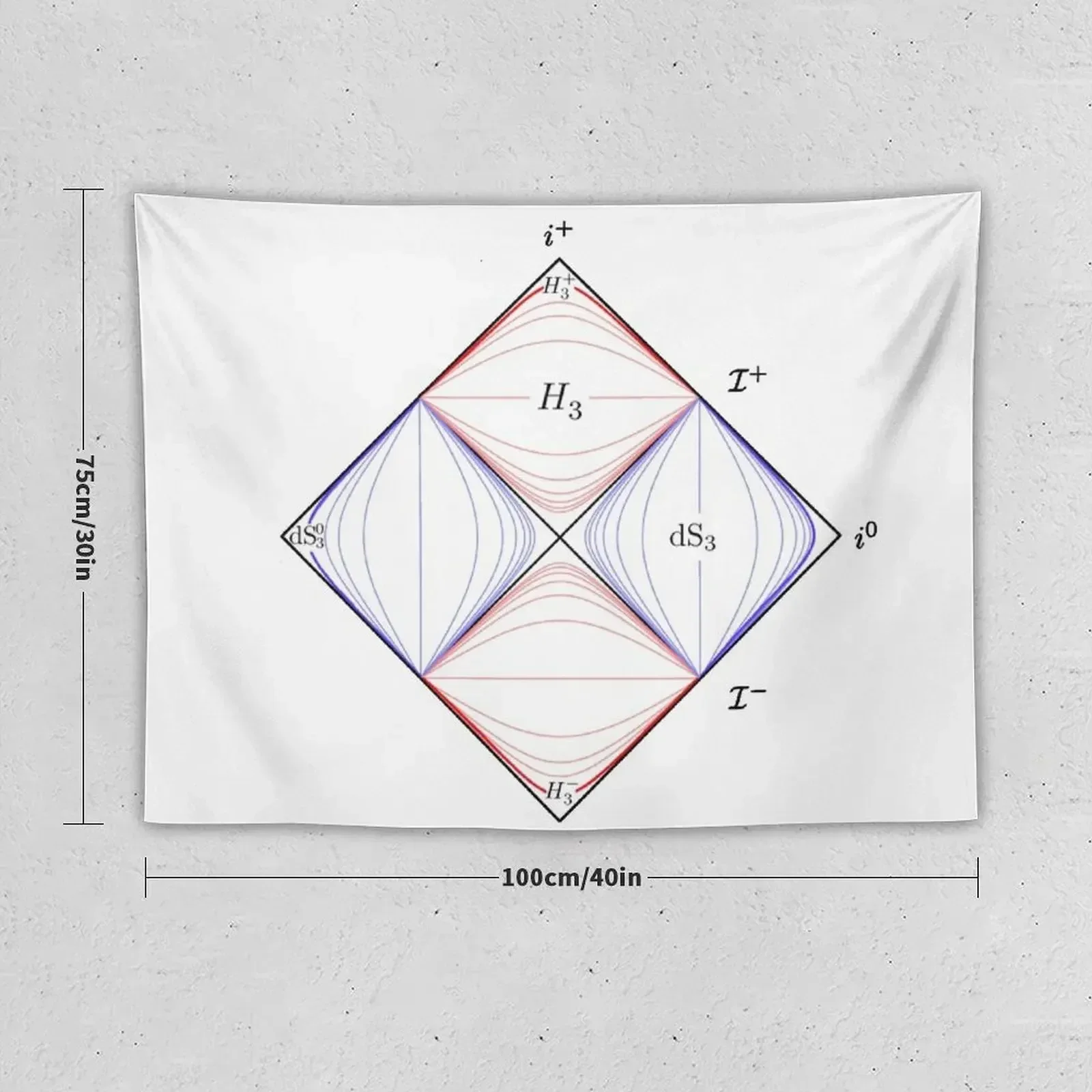 penrose diagram, general relativity and physics Tapestry Nordic Home Decor Decoration For Rooms Cute Room Decor Tapestry