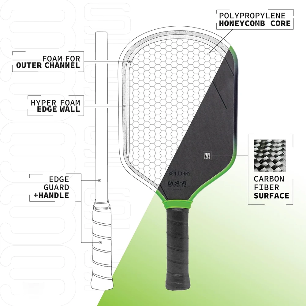 Ben Johns Hyperion 3S 16 มม. GEN 3 ขับเคลื่อน Core T700 คาร์บอนไฟเบอร์ Pickleball Paddle