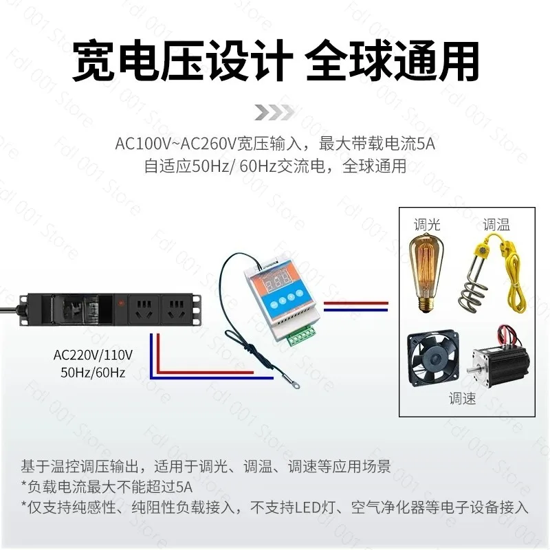 Chassis Cabinet Temperature Control Heating AC Fan Motor Speed Regulation Dimming Temperature Regulation RS485 Communication