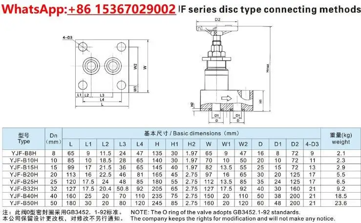 Válvula de globo de alta presión YJF-B8H B10H B15 B20 B25 B32 B40 B50 JZF Taixin tipo placa líquida