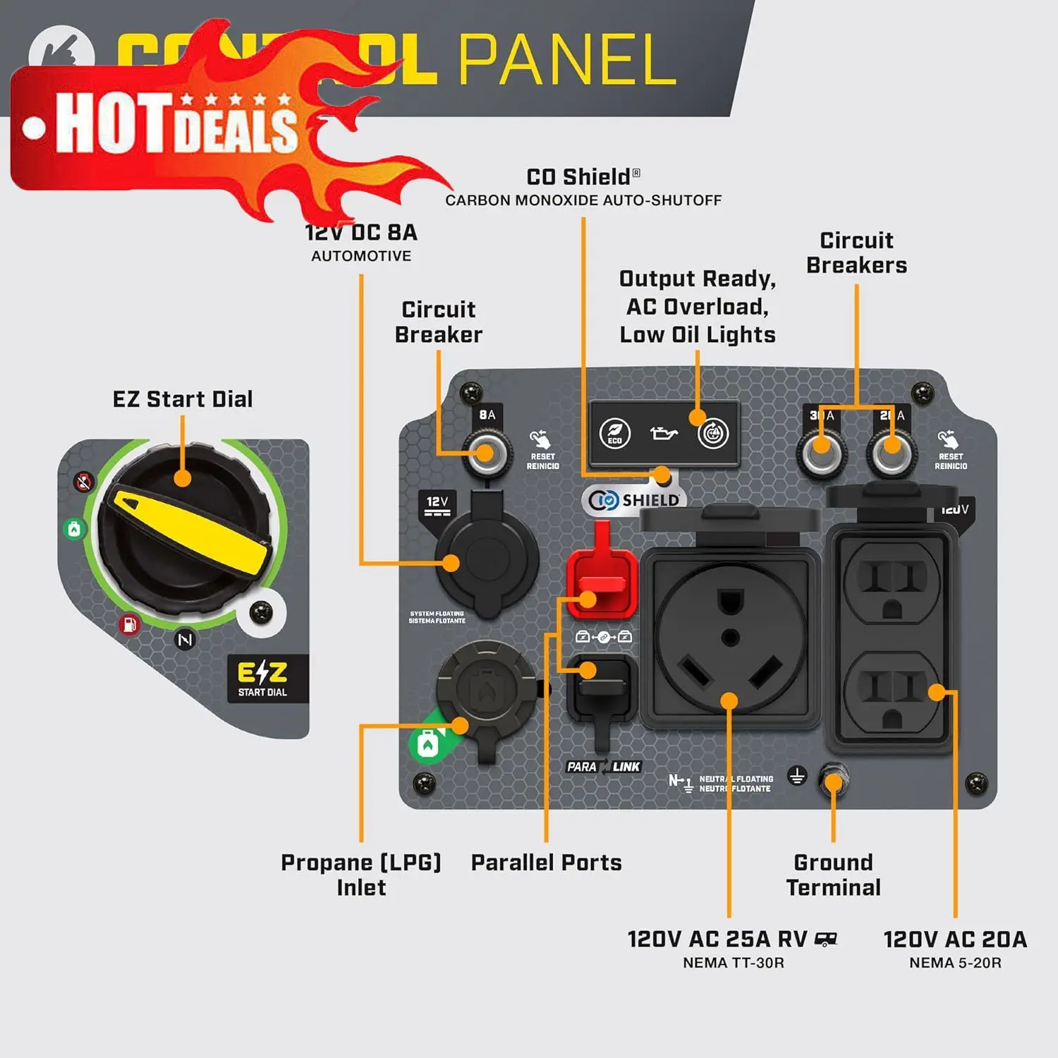 

Портативный инверторный генератор RV с двумя топливами мощностью 4000 Вт с тихой технологией и защитой CO