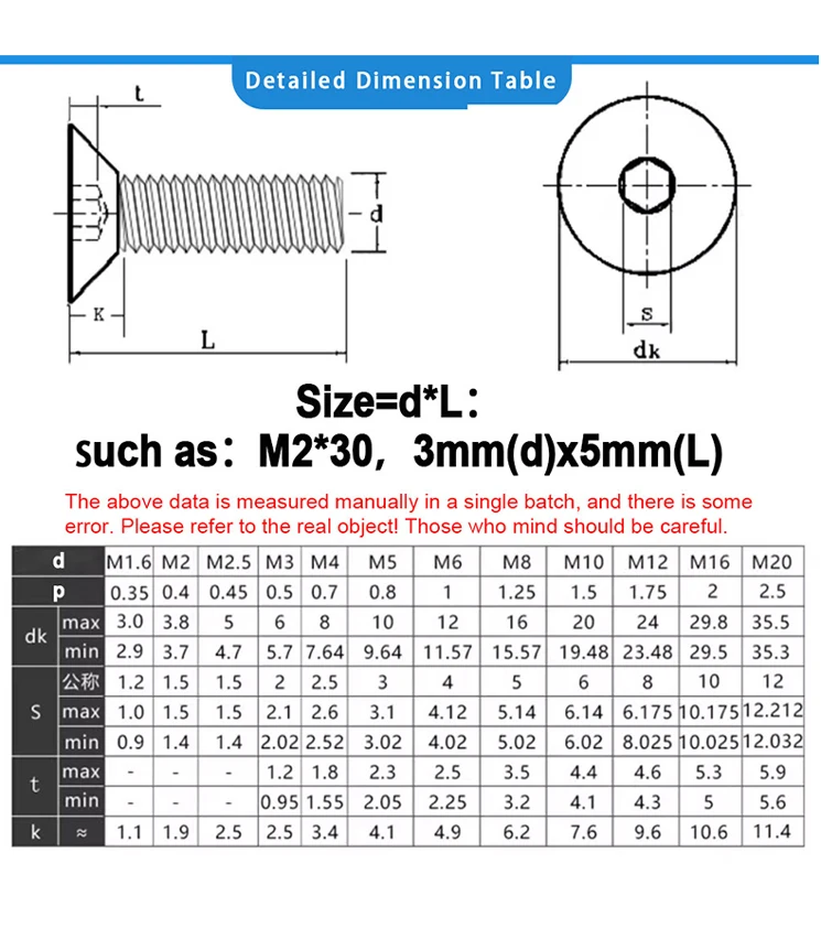 3-150pcs DIN7991 Black Steel 10.9 Hex Socket Countersunk ISO7380 G10.9 Round Allen Hexagon Socket Screw M2 M2.5 M3 M4 M5 M6 M8