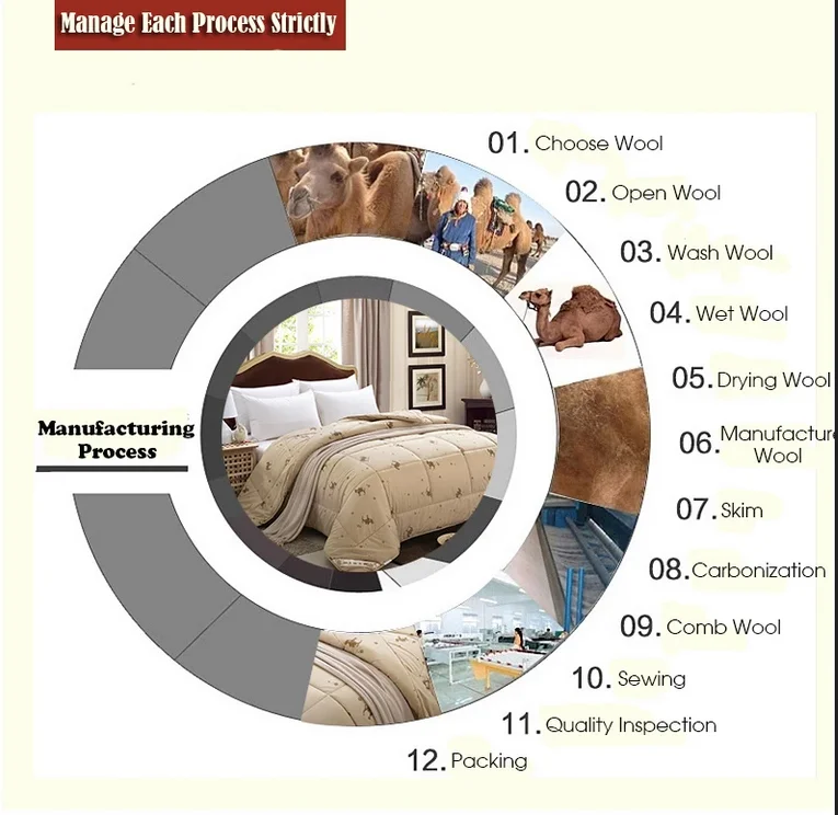 100% Camel Hair Winter Comforter Quilted Blanket Twin Comforters  funda nordica 150 Bedspread alicoco hair duvet dekbedden doona