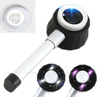 LED UV Light Magnifier 10X 20X Dermatoscope Handle Textile Linen Tester Loupe 0.5mm Measuring Scale Clear Vision