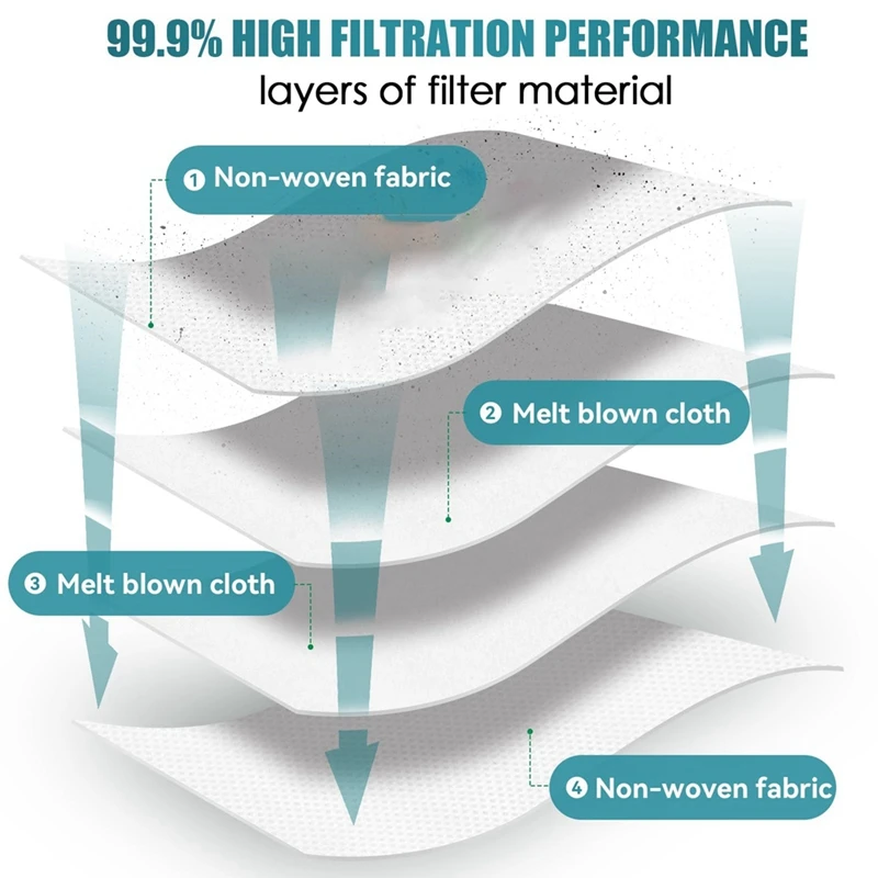 Untuk Roborock Q8 Max Q8 Max + Q5 Pro Q5 Pro + Aksesori pengganti suku cadang kantong debu