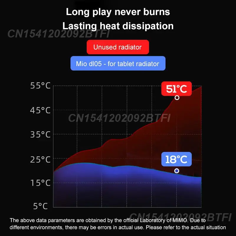 Semiconductor Telescopic Type-c Tablet Radiator Consumer Electronics Cooling Fan With Led Screen 239mm Fast Cooling Device 5v