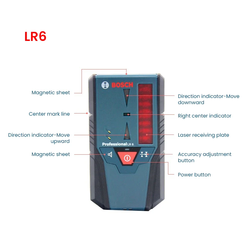 Poziomnica laserowa, czerwony Laser odbiornik Bosch LR6 dopasowany do GLL5-50X GLL3-80 profesjonalna laserowa przyrząd do pomiaru czerwonej wiązki