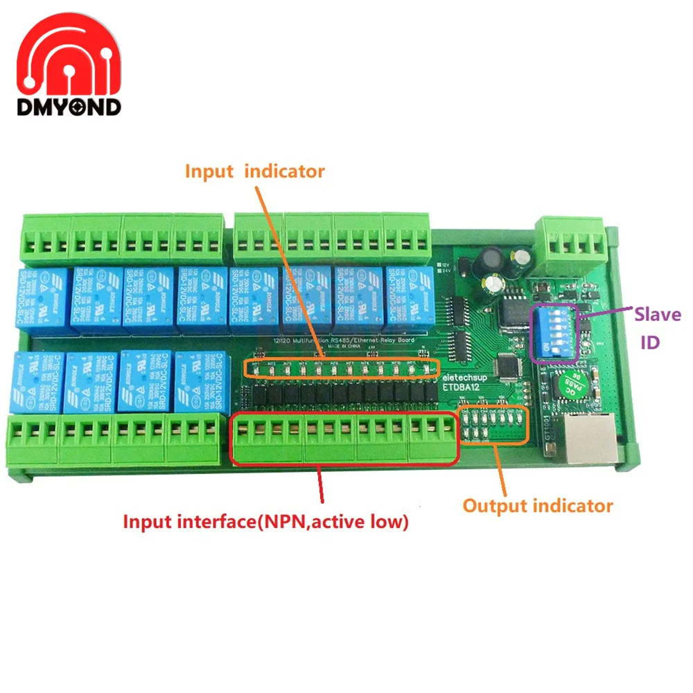 Modbus RTU TCP/IP UART Network controller Switch Board for PLC PTZ Camera Motor LED 2 IN1 12Ch Ethernet/RS485 Relay Module