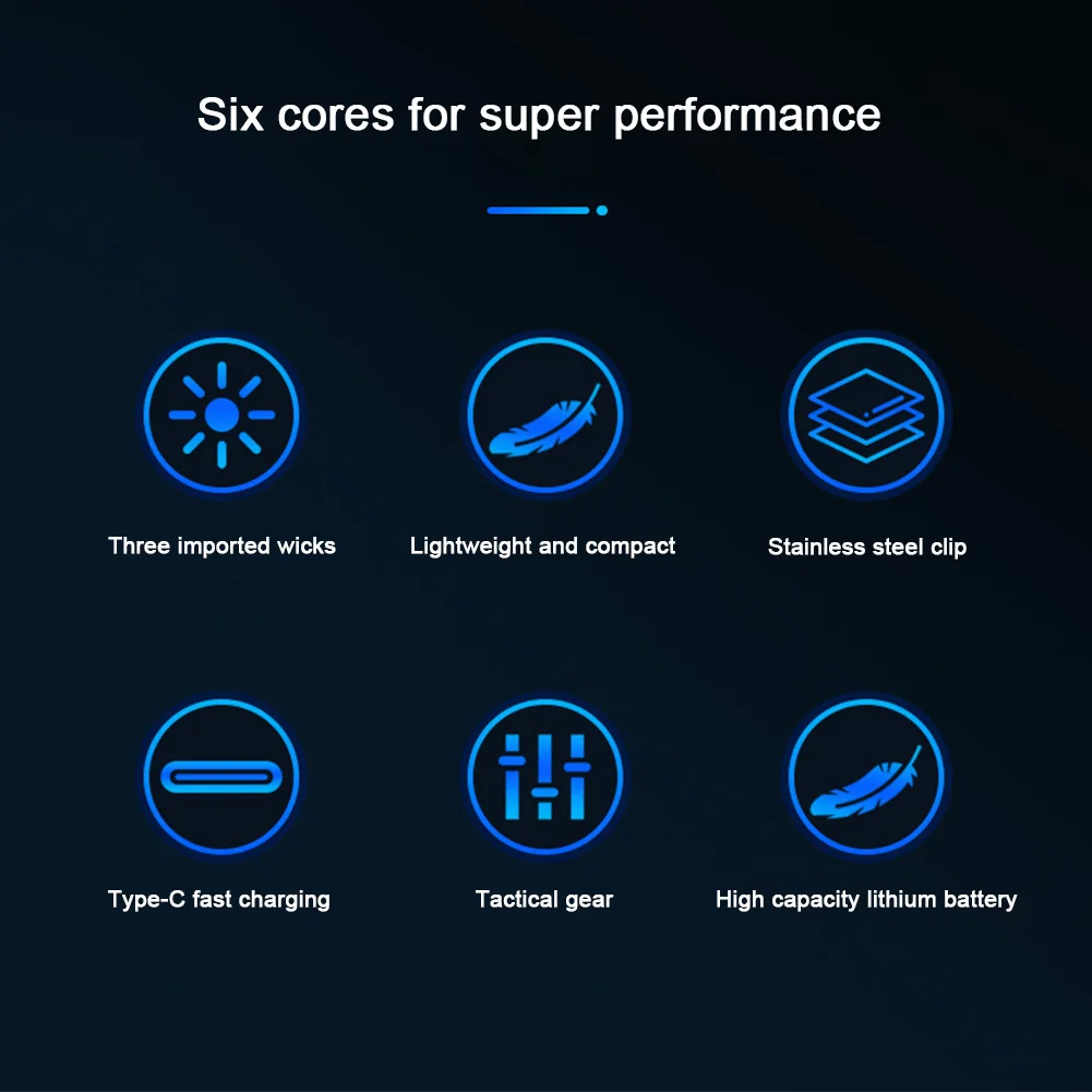 

Mini LED Flashlight USB C Rechargeable with Clip Powerful Flashlight IPX4 Waterproof Hands-Free Flashlight for Camping Emergency