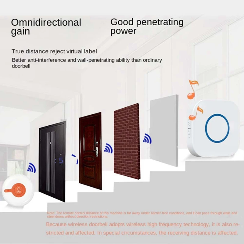 Long Range 350M Wireless Pager Door Bells Call Button, 4 Gear, US Plug For Elderly, Patient, Disabled, Pregnant Woman