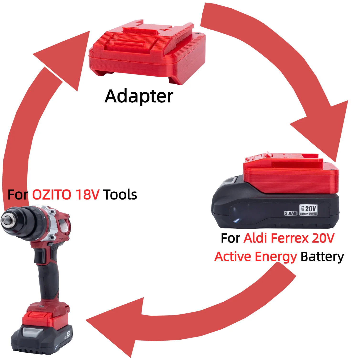 

Battery Adapter/Converter for Aldi Ferrex Active Energy 20V Li-ion Battery TO OZITO 18V Cordless Drill Tools(Only Adapter)