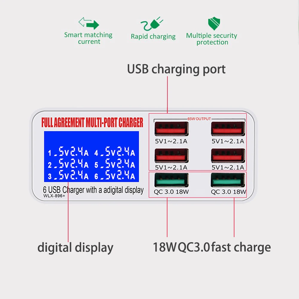 Newest Upgrade 8A 6USB Charger Station 65W 2 Port QC3.0 Fast Charger Adapter With LCD Smart Display For Iphone13 Samsung Huawei