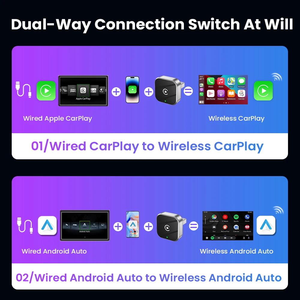 Carplay Android Auto Wireless Adapter Smart AI Box Car OEM Wired Carplay Android Auto To Wireless USB Dongle For Toyota Volvo