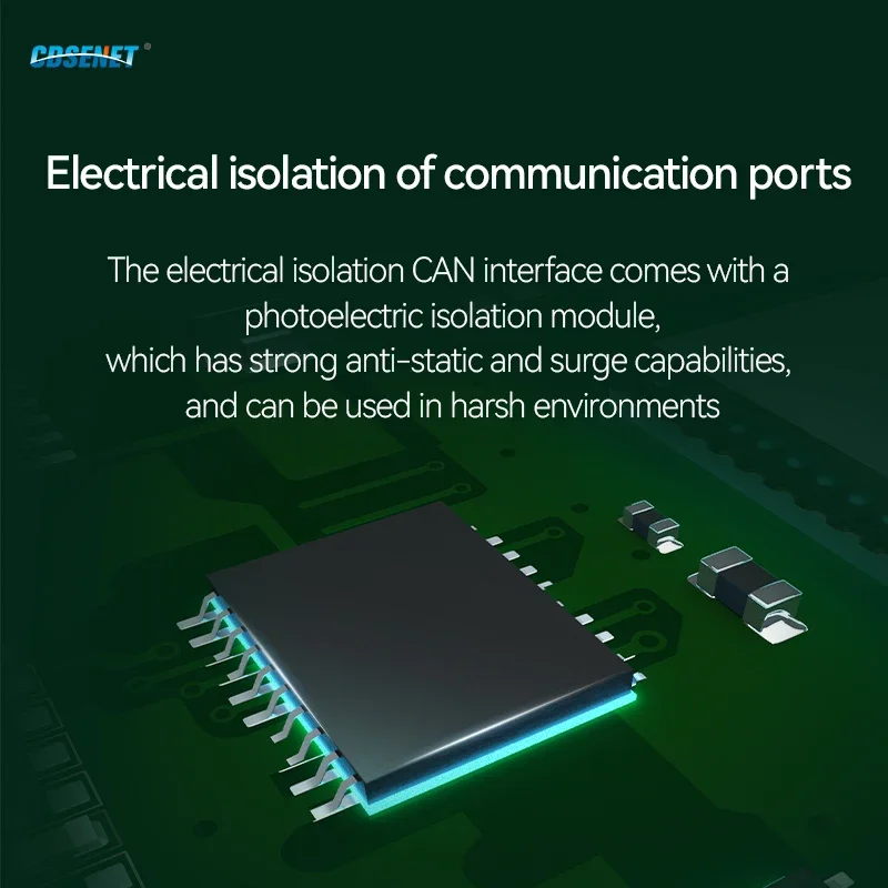 CAN to RS485 RS232 RS422 Serial Protocol Converter Modbus RTU Gateway CDSENET ECAN-401 Two-way Transparent Transmission