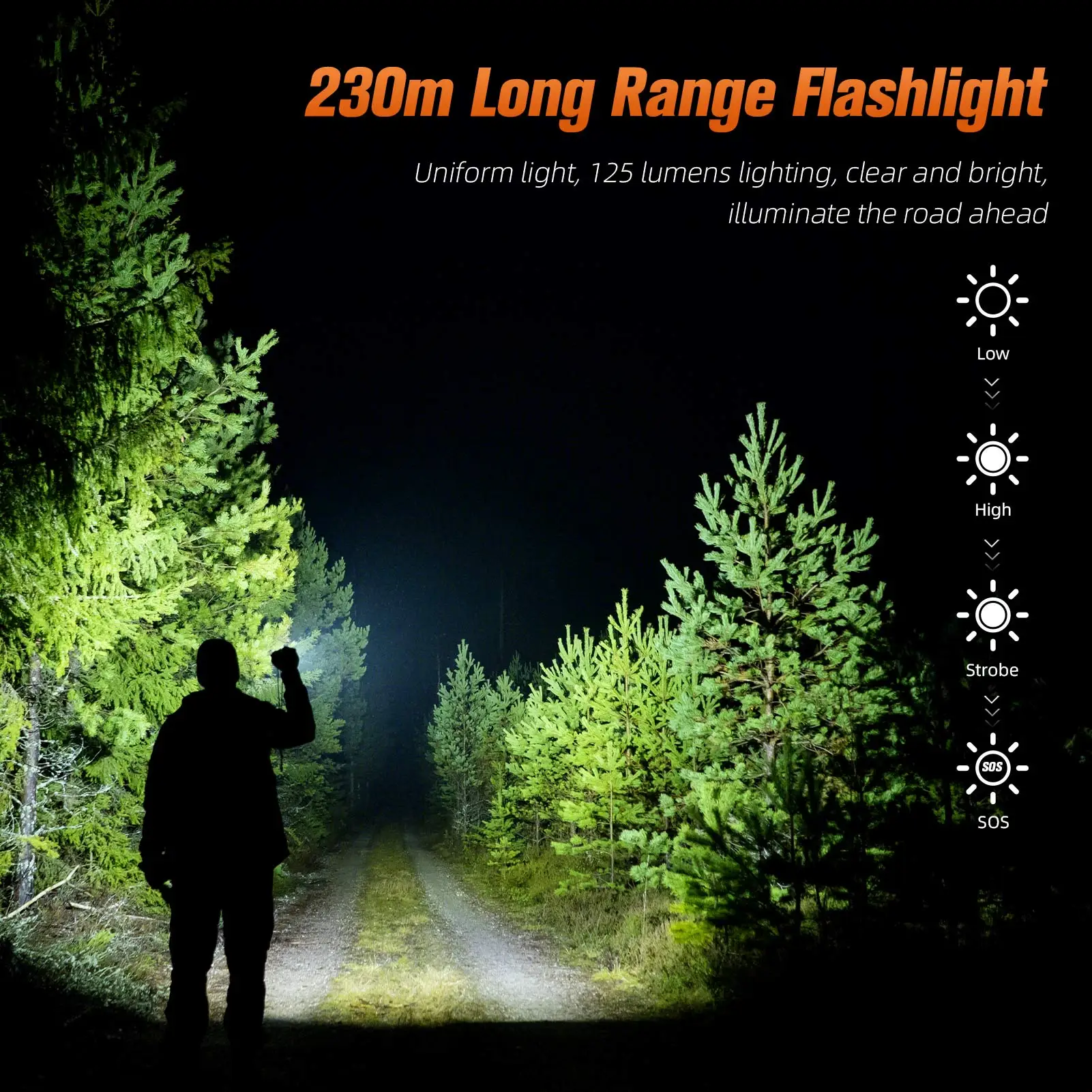 SUPERFIRE F1-X Led Flashlight Super Bright Zoomable torch Long Range 230m Portable rechargeable 18650 tactical Camping Lamp