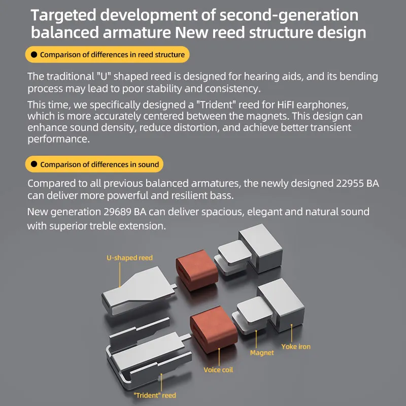 Thumbnail 4 - #23 Top Studio Headphones Picks for Every Budget