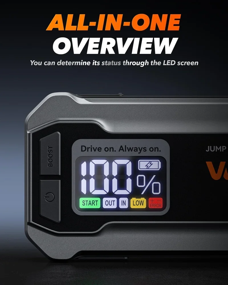 4000A Portable Battery Car Jump Starter 65W Quick Charger Power Bank with Booster