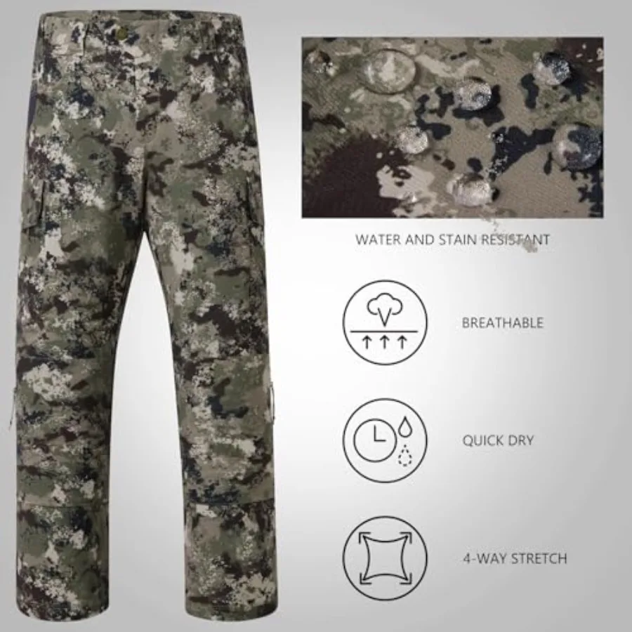 description