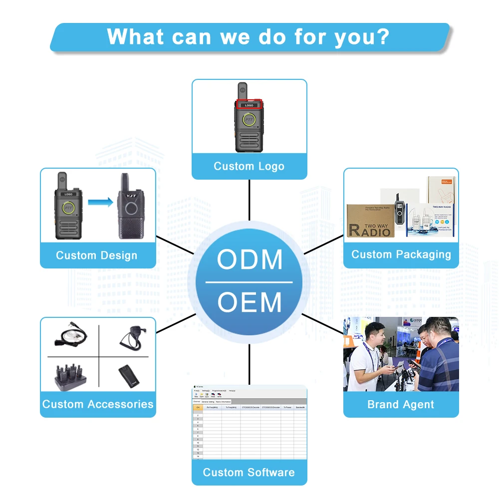 YJT GT-970 Android Talky Walkie نطاق 200 كجم 4G Zello راديو عالمي لاسلكي تخاطب مع بطاقة Sim S2515 #2