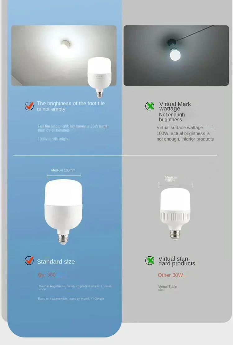 لمبة LED موفرة للطاقة لغرفة المعيشة ، مصباح إضاءة أبيض ، E27 ، 5 واط ، 10 واط ، 15 واط ، 20 واط ، 30 واط ، 40 واط ، 50 واط ، 60 واط ، 80 واط ، 220 فولت ، 6000 كيلو ، مصلحة الارصاد الجوية