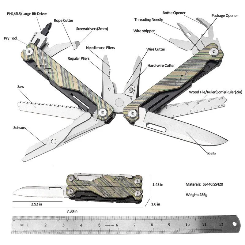 BHBT 20-IN-1 CNC Precision Engraving Titanium Alloy Multitool Folding Pliers Scissors Saw Outdoor Camping Emergency Equipment
