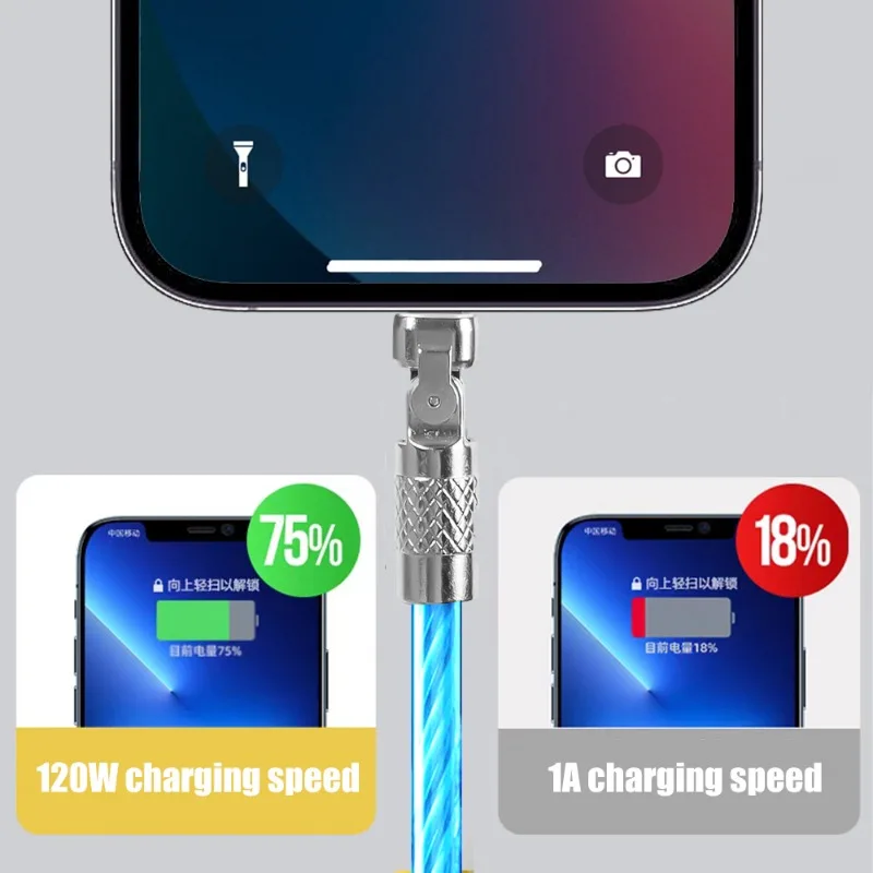 สาย USB C Flowing Light Up สายชาร์จหมุนได้ 180 องศาสายเคเบิลข้อมูลโทรศัพท์มือถือสําหรับ Iphone Samsung Type C สายชาร์จเร็ว
