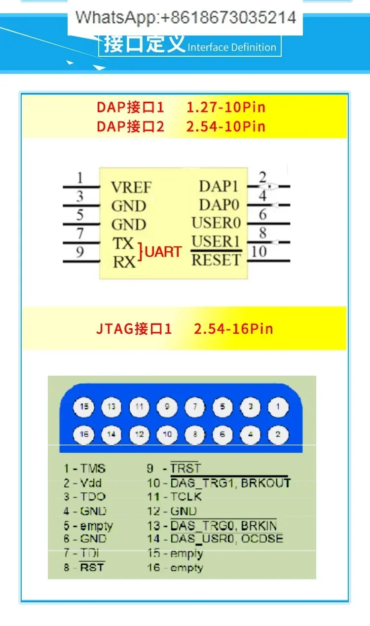 LQMINIWIGGLERV emulator