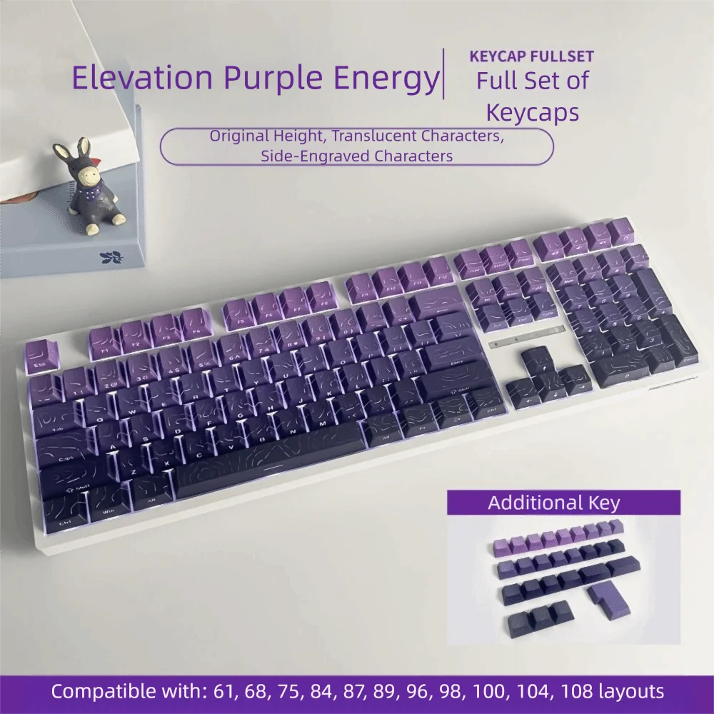 

Translucent Sided Gradient Keycaps Shine Through Heat Sublimation PBT Keycaps Original Height Five-Sided Side Printed Keycaps