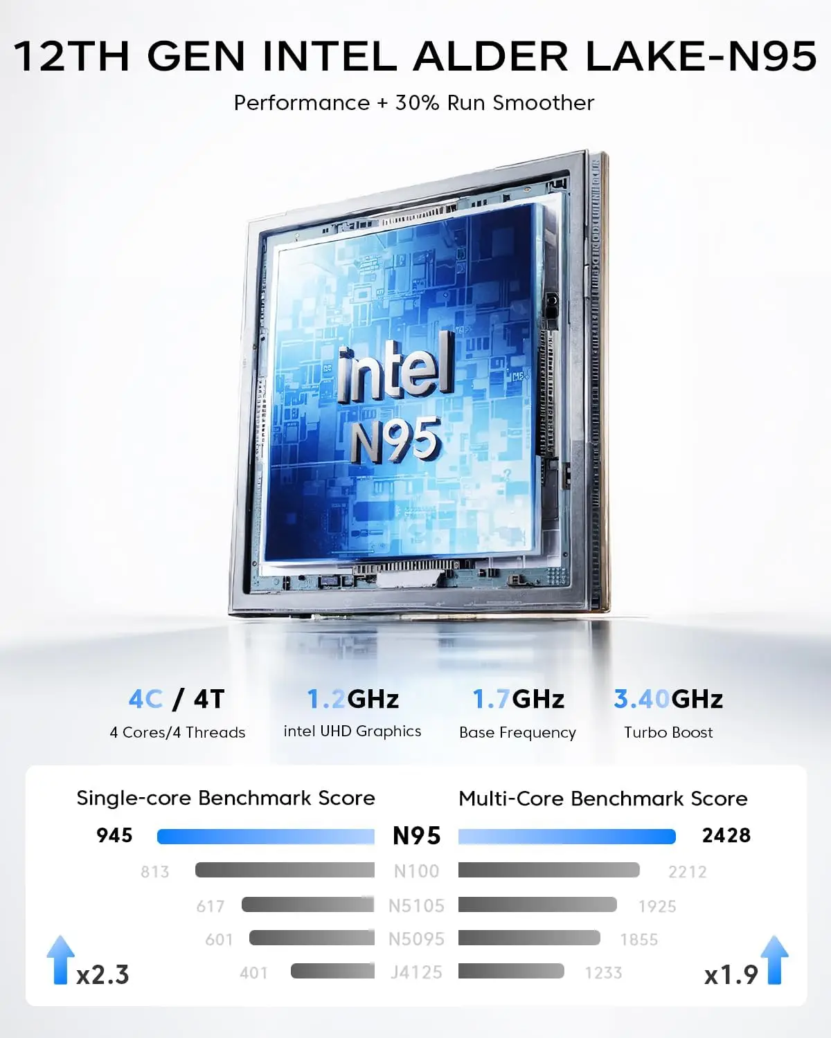 KAMRU Mini PC Intel 12th Gen Alder Lake N95 16GB RAM 512GB M.2 SSD Windows 11 4K UHD WiFi5 Business VESA mini Desktop Computer