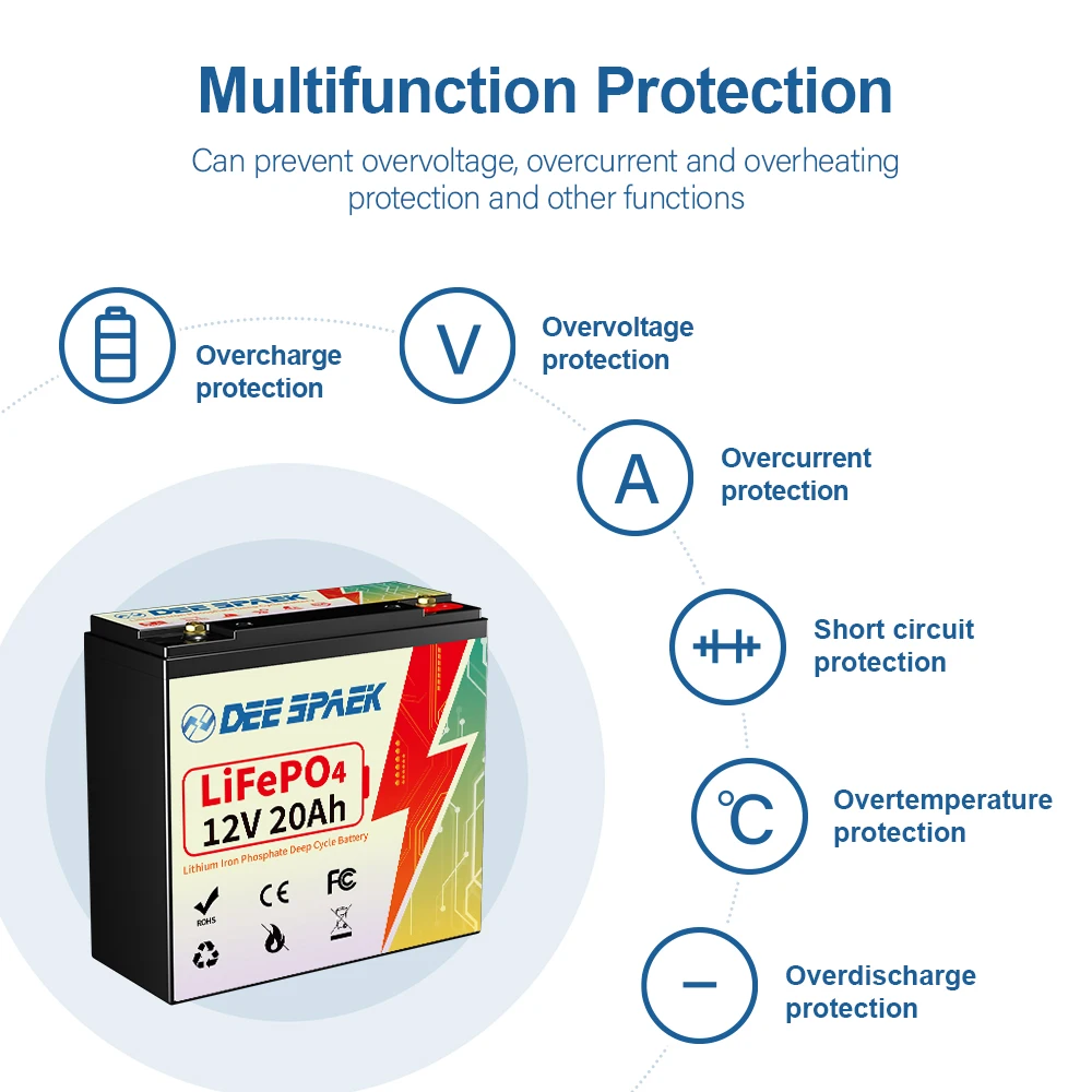 Lithium Battery 12V 20Ah 6Ah LiFePO4 Deep Cycle Rechargeable Battery BMS For Solar Wind Power Marine Fish Finder Ride-on Toy