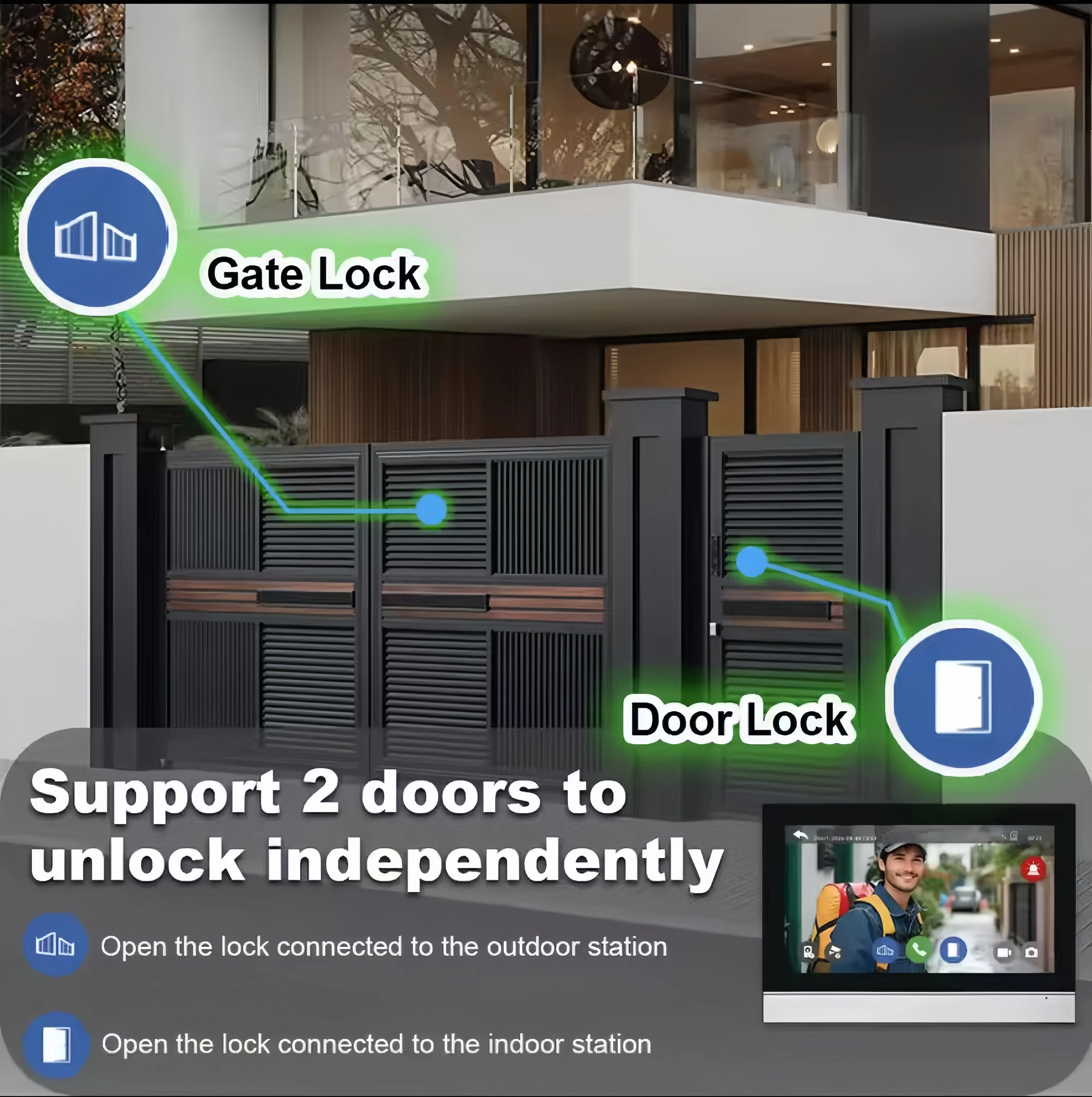 Рисунок 2 - Комплекты IP-видеодомофона Tuya
