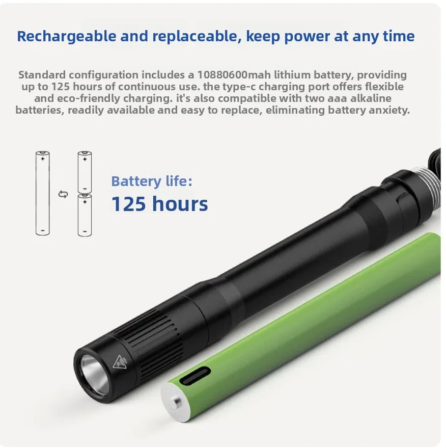 PL01 Mini Rechargeable Flashlight, Portable Pen-Style Strong Light for Daily Use