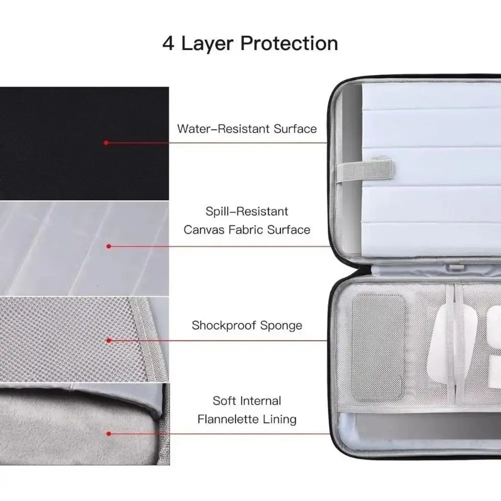 

Чехол с ручкой, сумка для ноутбука, водонепроницаемый чехол для ноутбука с двойной молнией, легкий чехол для планшета 11 дюймов, ультратонкий компьютер