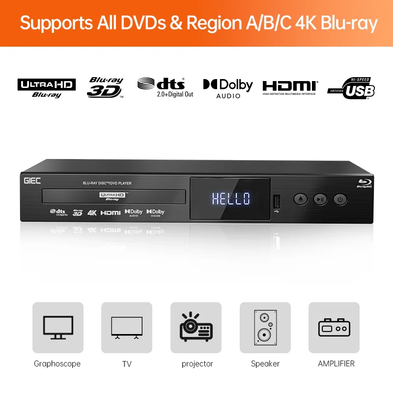 

GIEC G5300 4KUHD Blu ray Player DVD/VCD/CD Player all region Support Dolby Vision Dolby Panoramic Sound USB Play Hard Drive Play