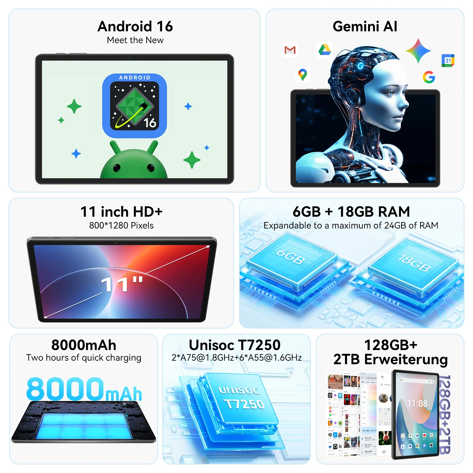 TABWEE T50 Tablet PC Android Up to 24GB RAM + 128GB ROM, Tablet 11