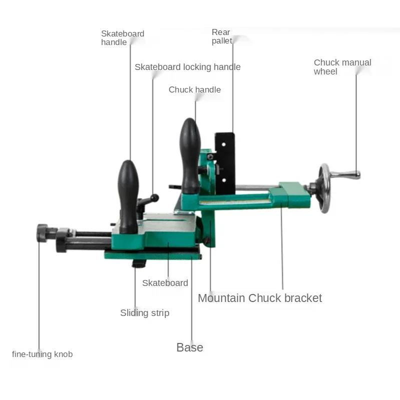 Multi-purpose woodworking shovel fixture Woodworking table saw special shovel