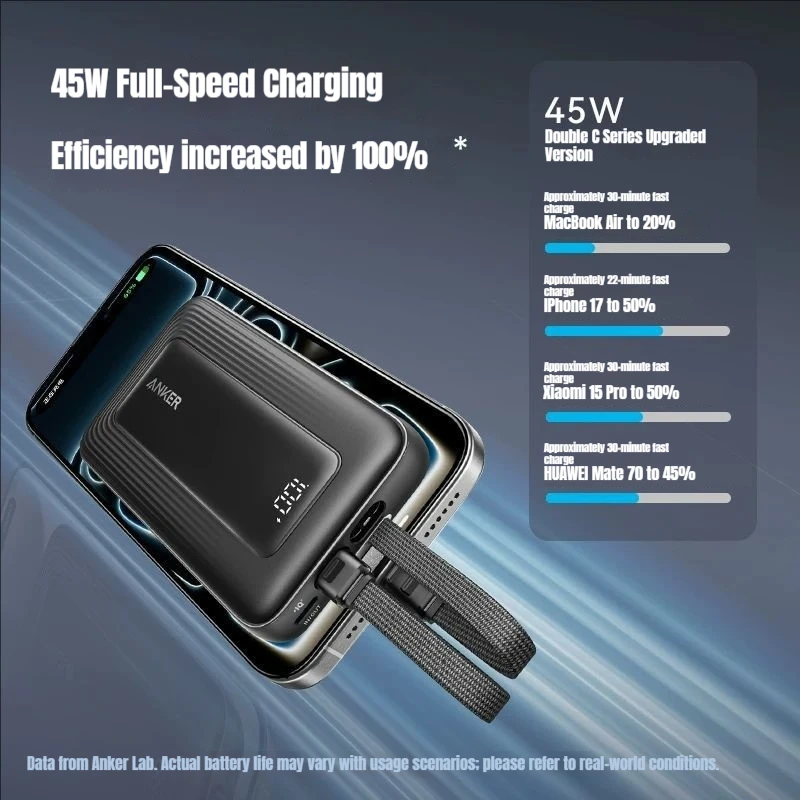 ANKER A110M 45W Fast Charging Portable Power Bank Built-in Dual USB-C Cables Flight Approved For iPhone 17 MacBook Air Model view 2