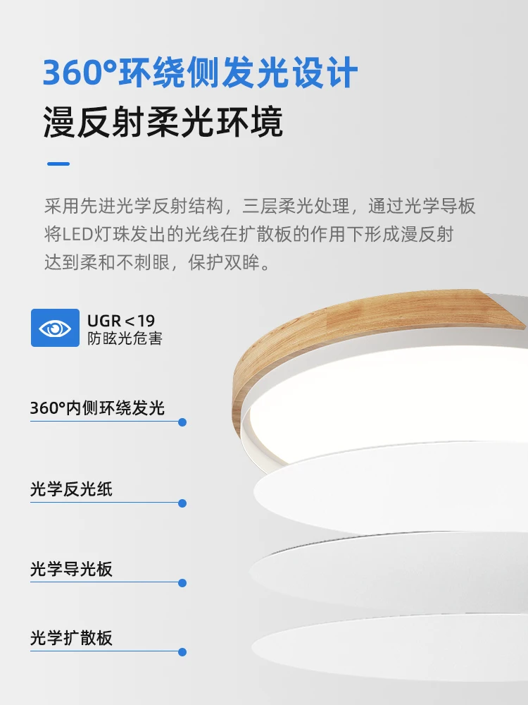 Bedroom light high display refers to children's room eye protection lighting fixtures, anti blue light no light ceiling light