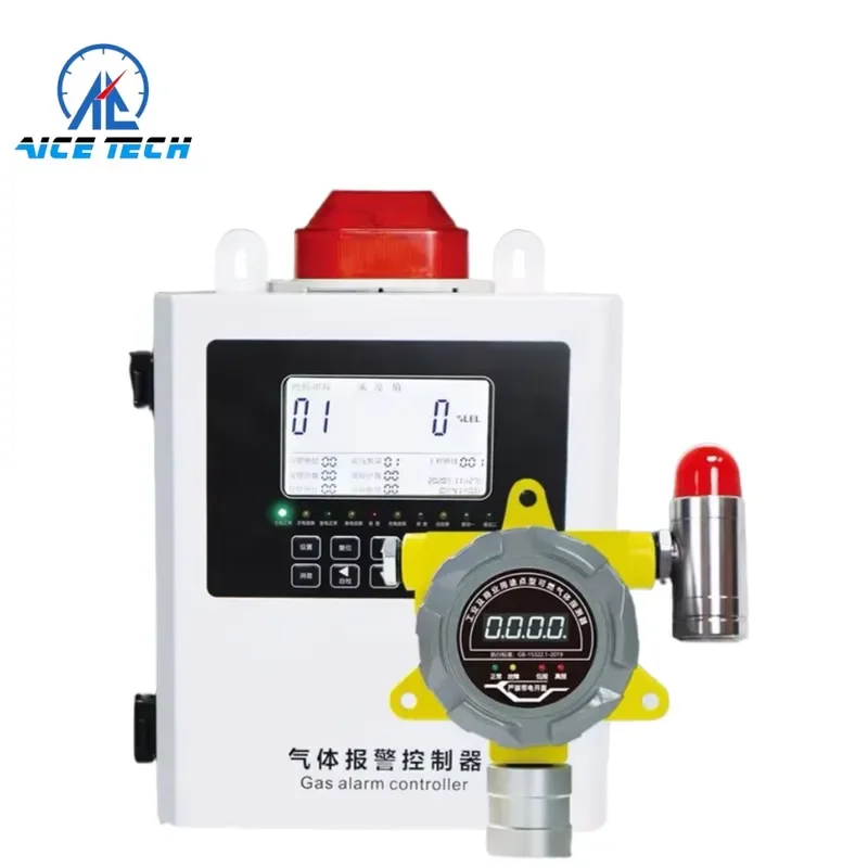 for JSAC GTY-ABT20 Industrial Digital Carbon Monoxide Hydrogen Sulfide Gas Detector Certified Explosion Proof Aluminum Alloy