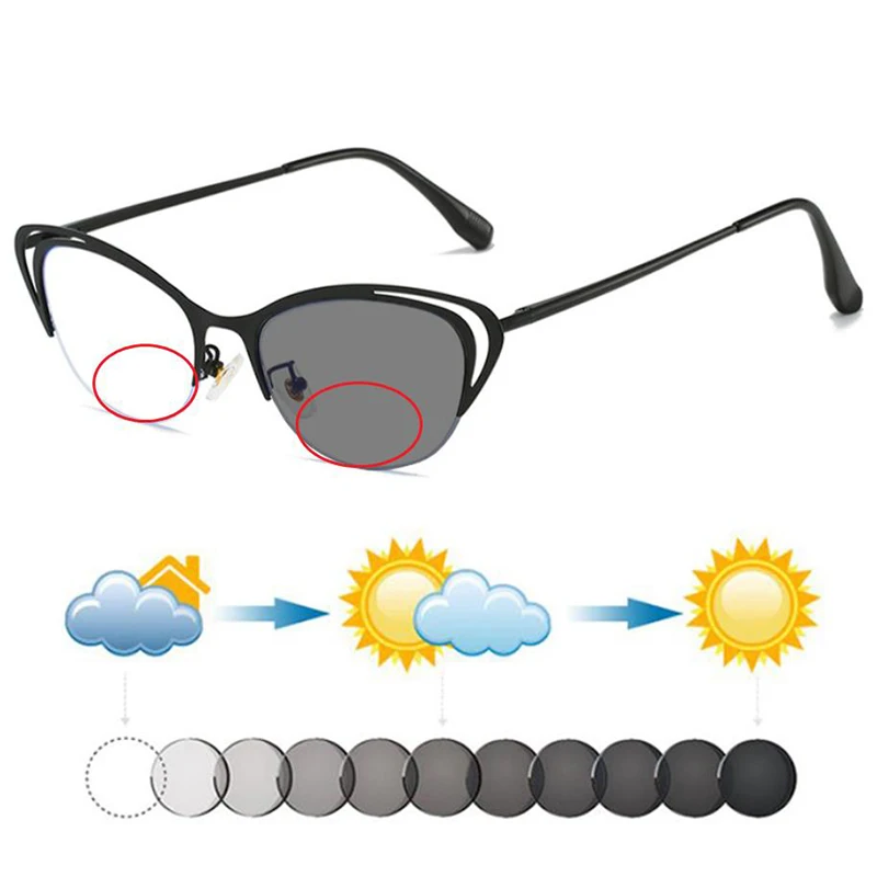 New Women Hollow Cat Eye Semirim Photochromic Bifocals Reading Shades Dark Glasses Female Hyperopia Spectacles Travel Driving UV