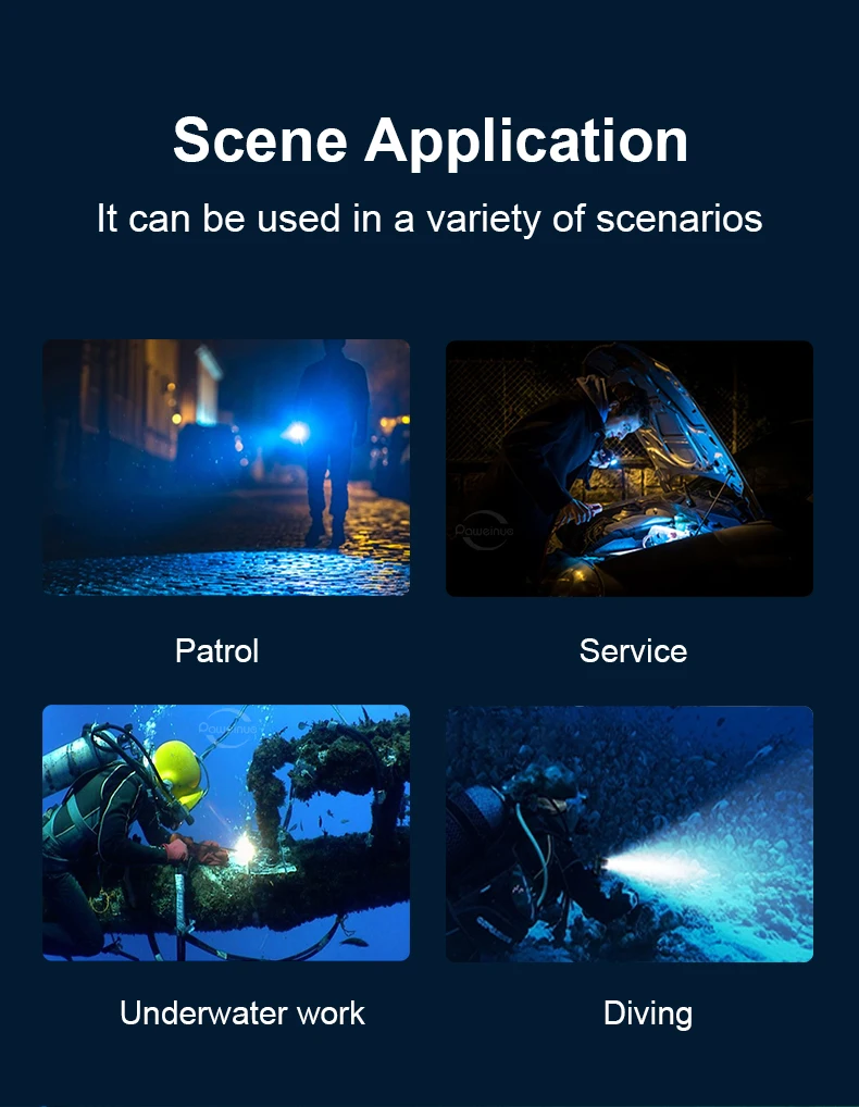 High Power Diving Flashlight 3×XHP360 IPX8 Waterproof Rating Professional Diving Light Detachable Scuba Lamp Amphibious Lantern